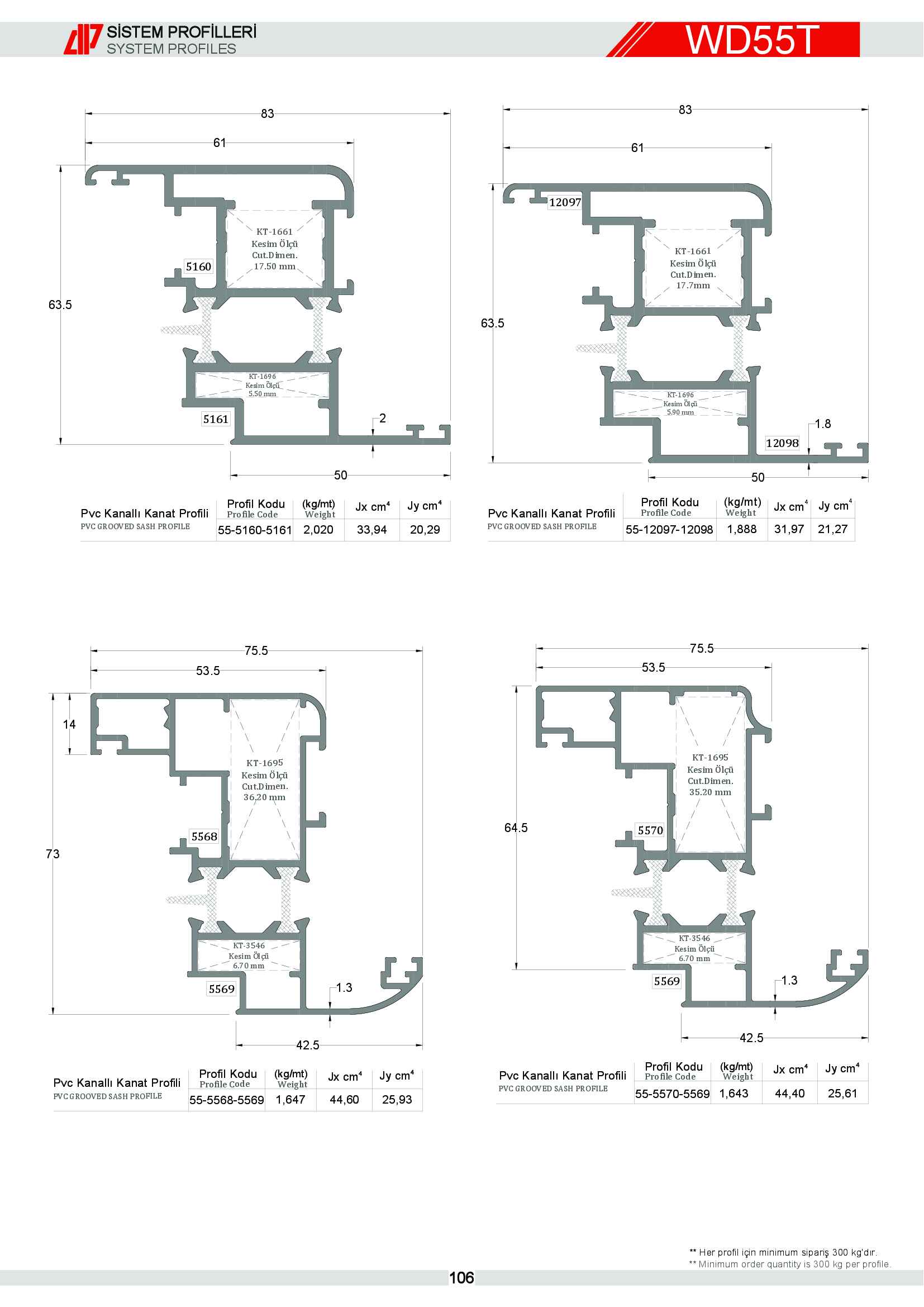 S 55 Yalıtımlı Alüminyum 35